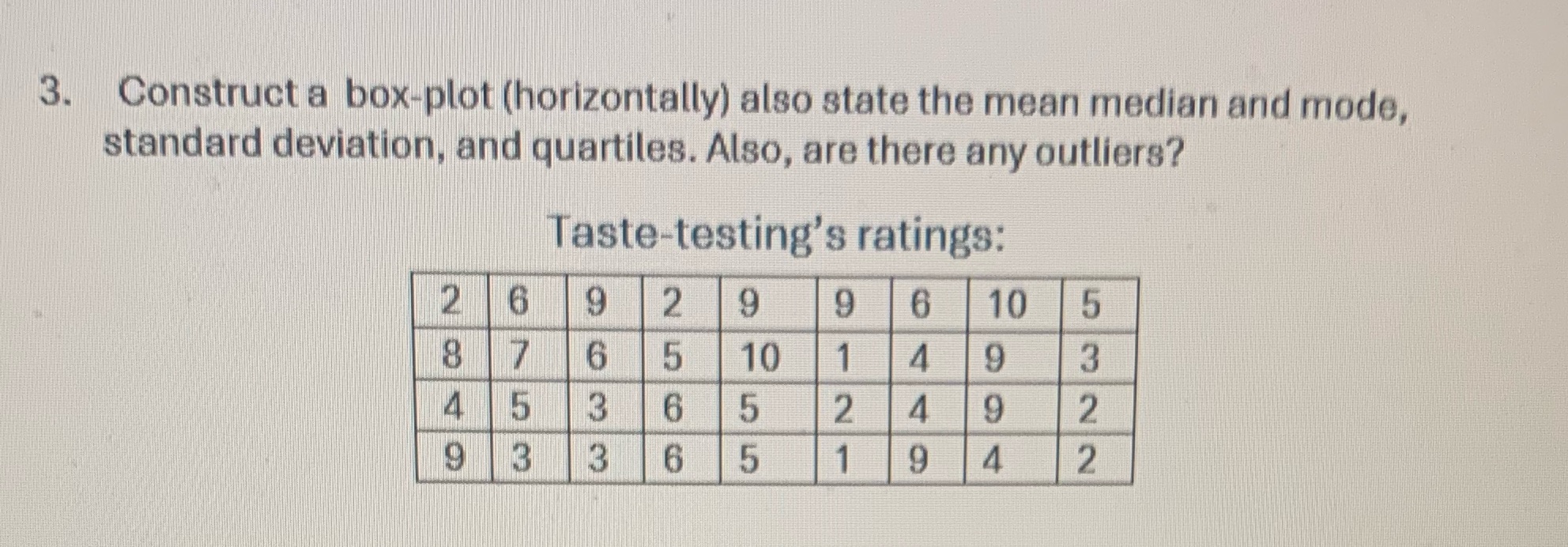 Please help me properly solve this problem and