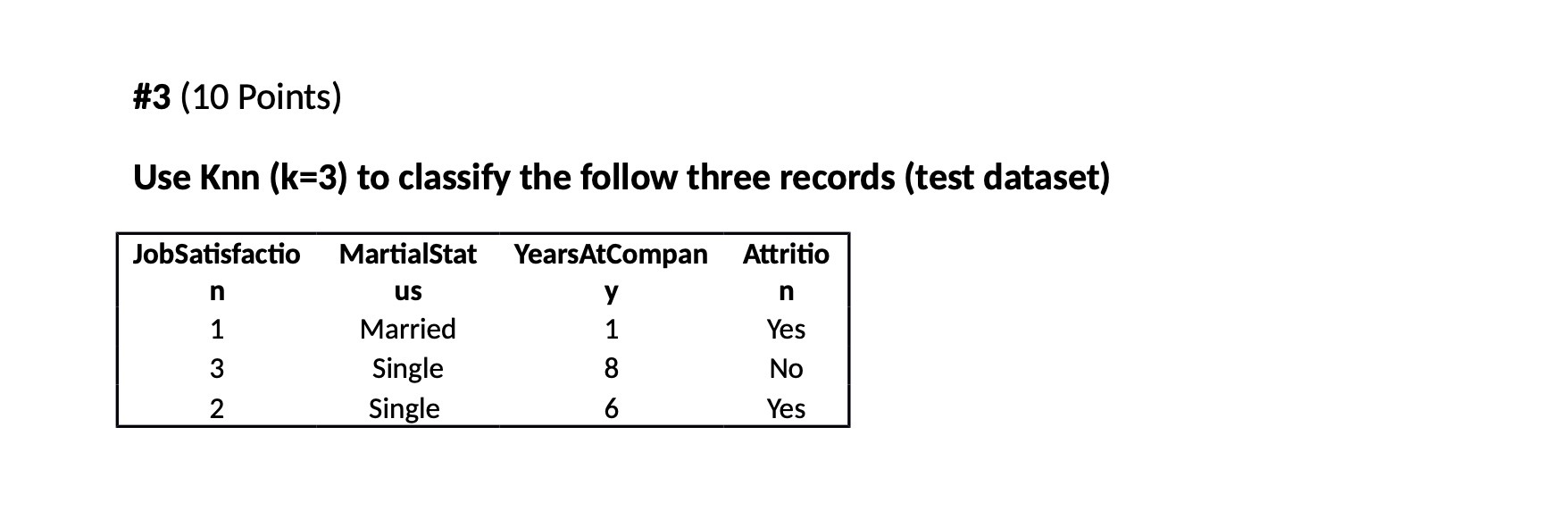 #3 (10 Points) Use Knn (k=3) to classify the