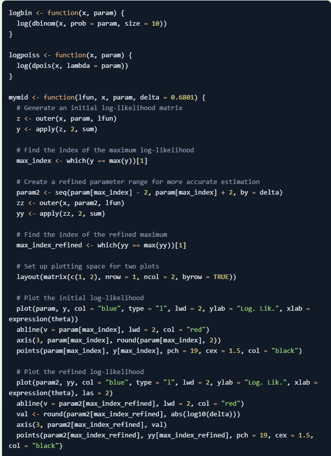 why does the code show the plot and output? logbin