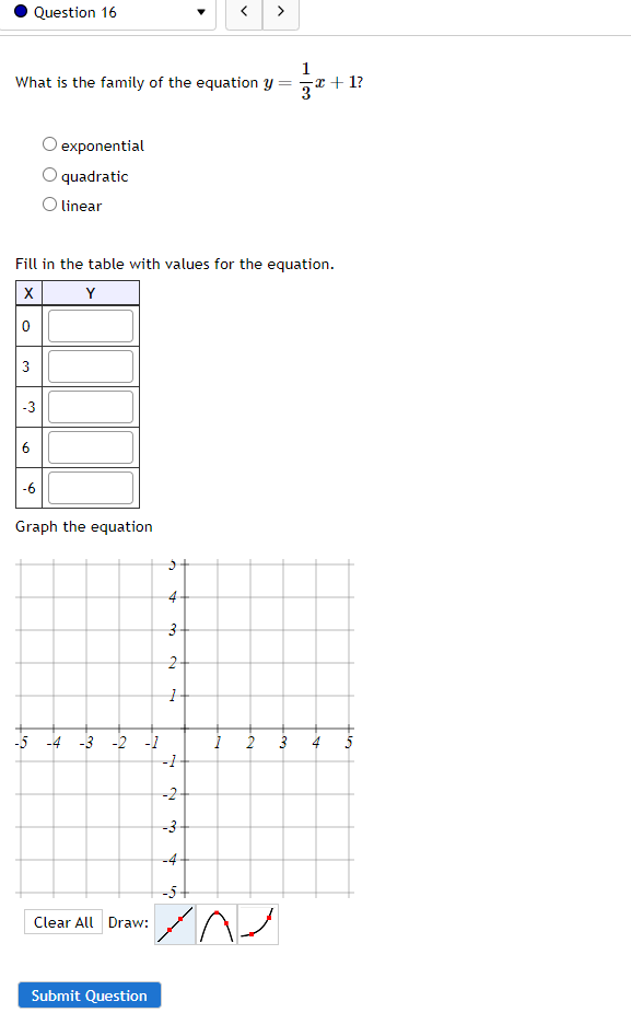 . Question 16 What is the family of the equation