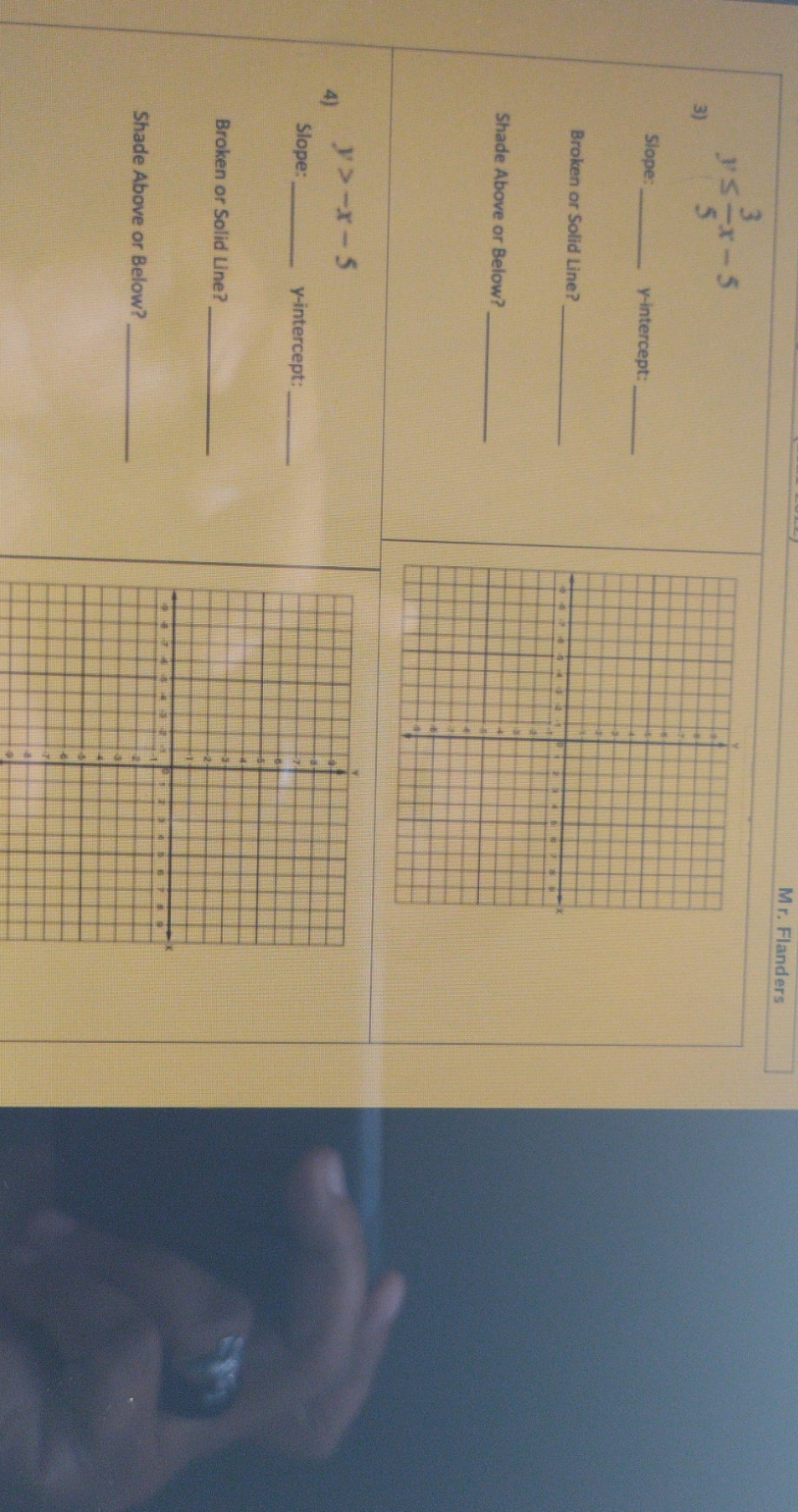 how can we graph linear inequalities to the