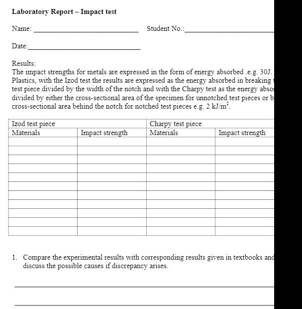 Laboratory Report - Impact test Name: Student