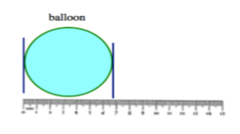 Activity 1 Step 1 - Put just enough air in the