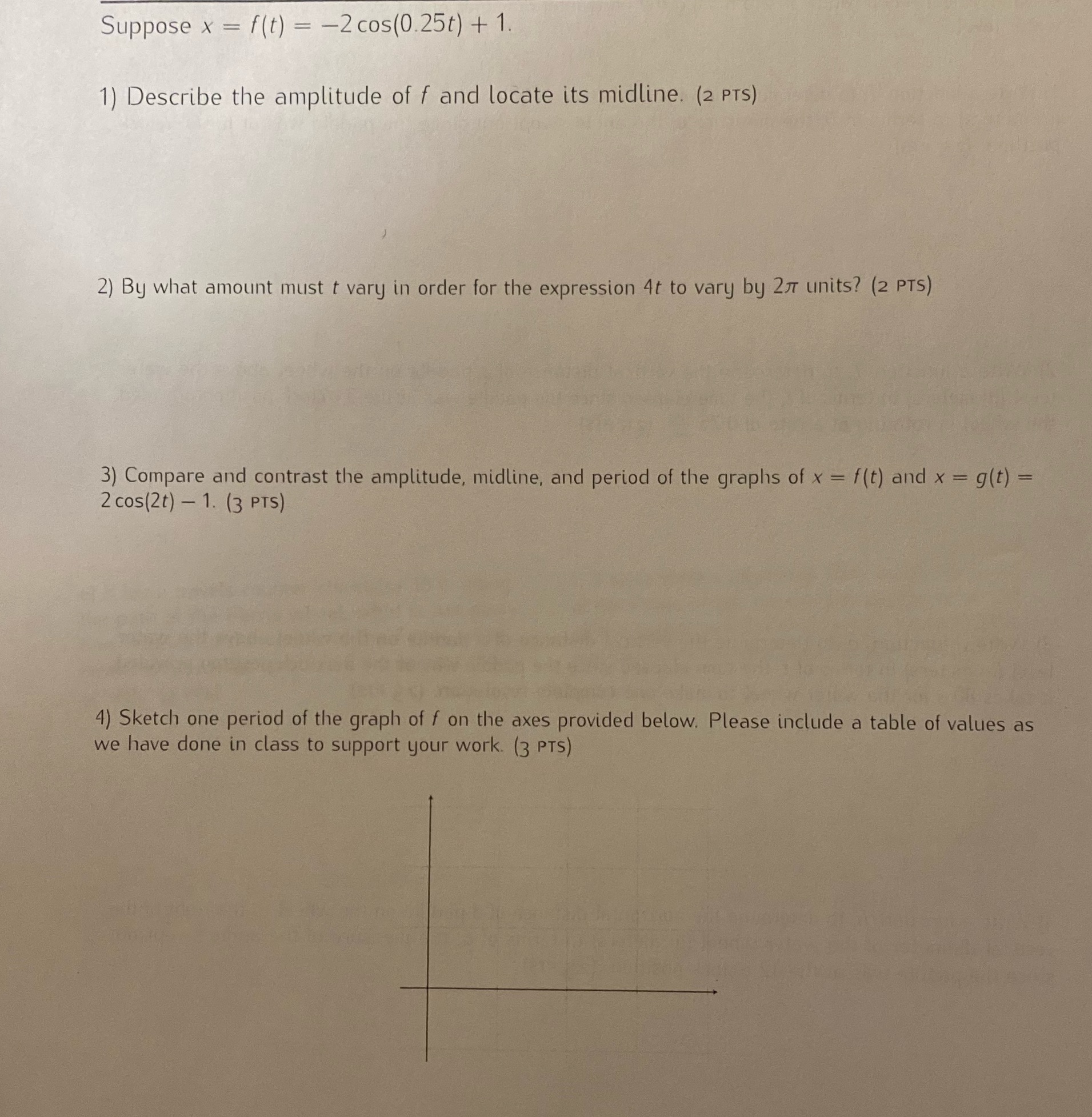 Suppose x = f(t) = -2 cos(0.25t) + 1. 1) Describe