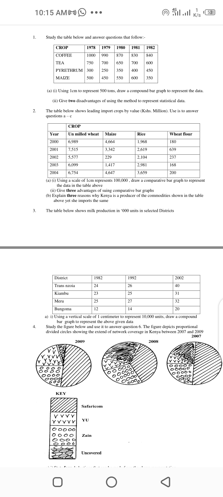METHODS ASAP 10:15AMMQ 1. Study the table below