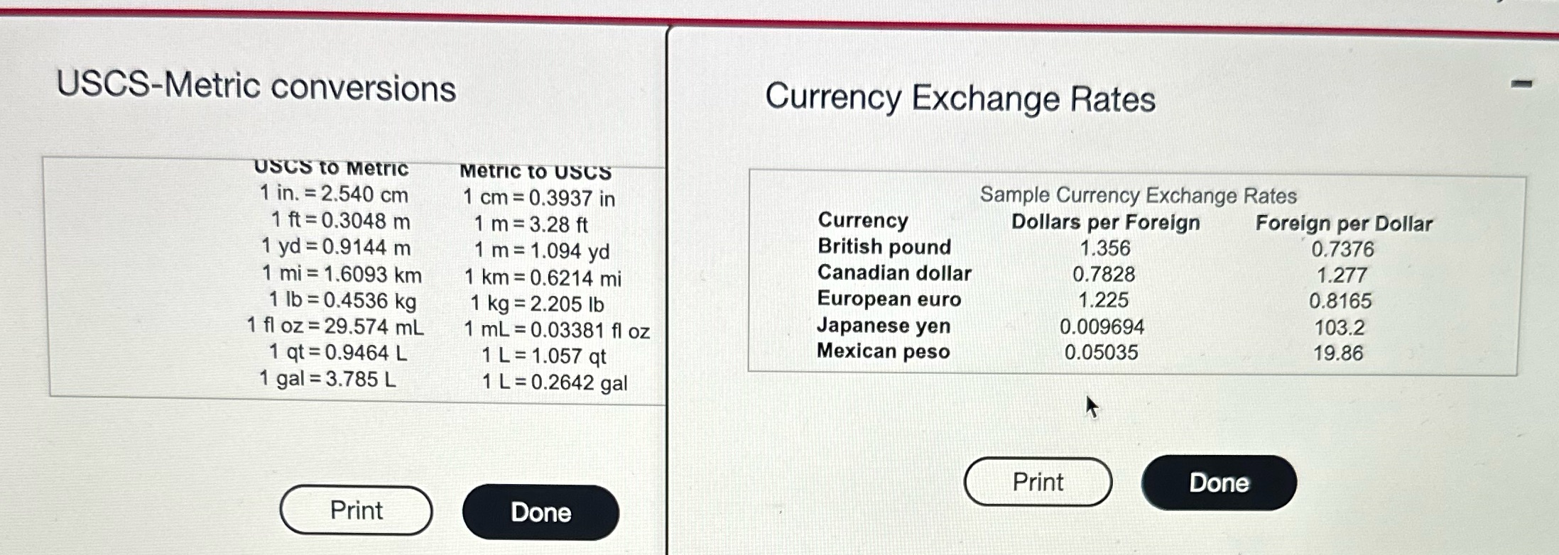 1. Gasoline costs 1.55 euro per liter in France.