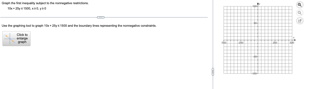 Graph the first inequality subject to the