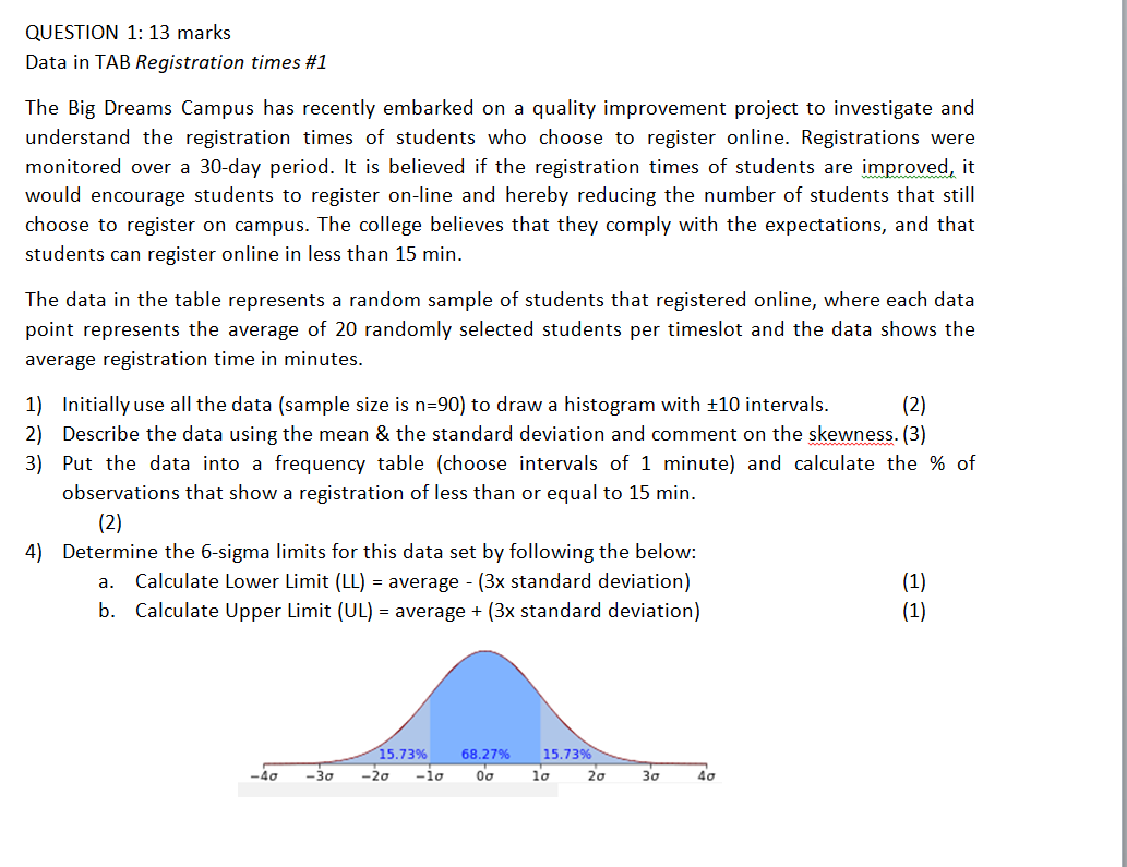Registration times #1 Data Assignment 3:
