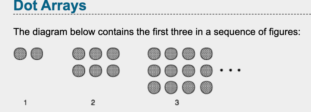 Dot Arrays The diagram below contains the first