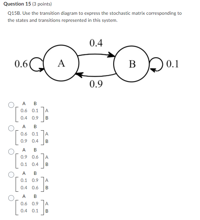 Question 15 (3 points) Q15B. Use the transition
