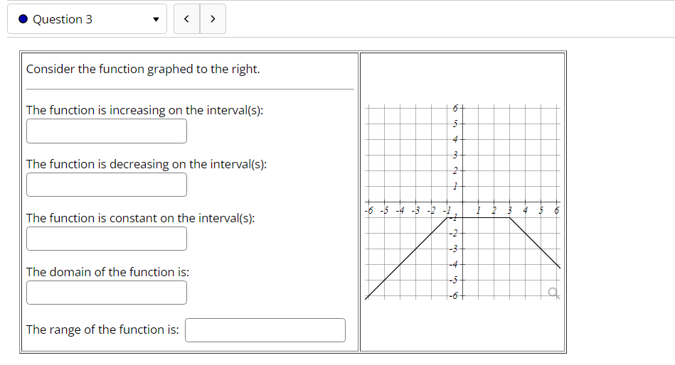 I Question 3 v < > Consider the function graphed