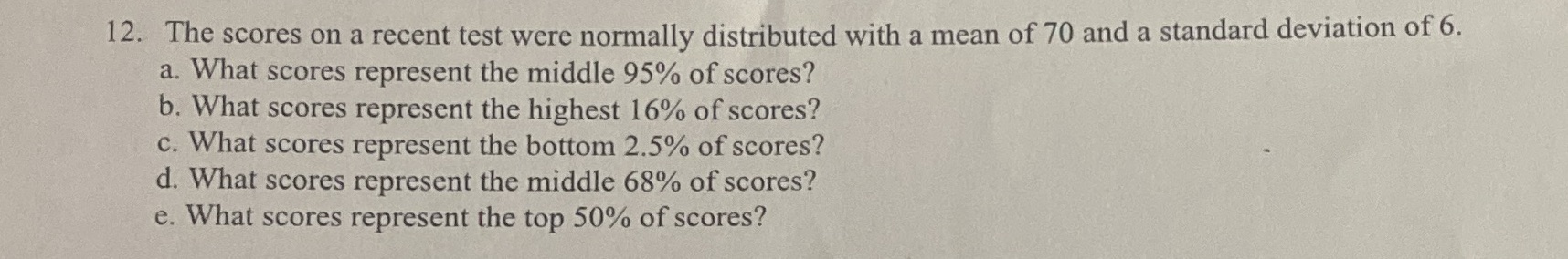 The scores on a recent test were normally