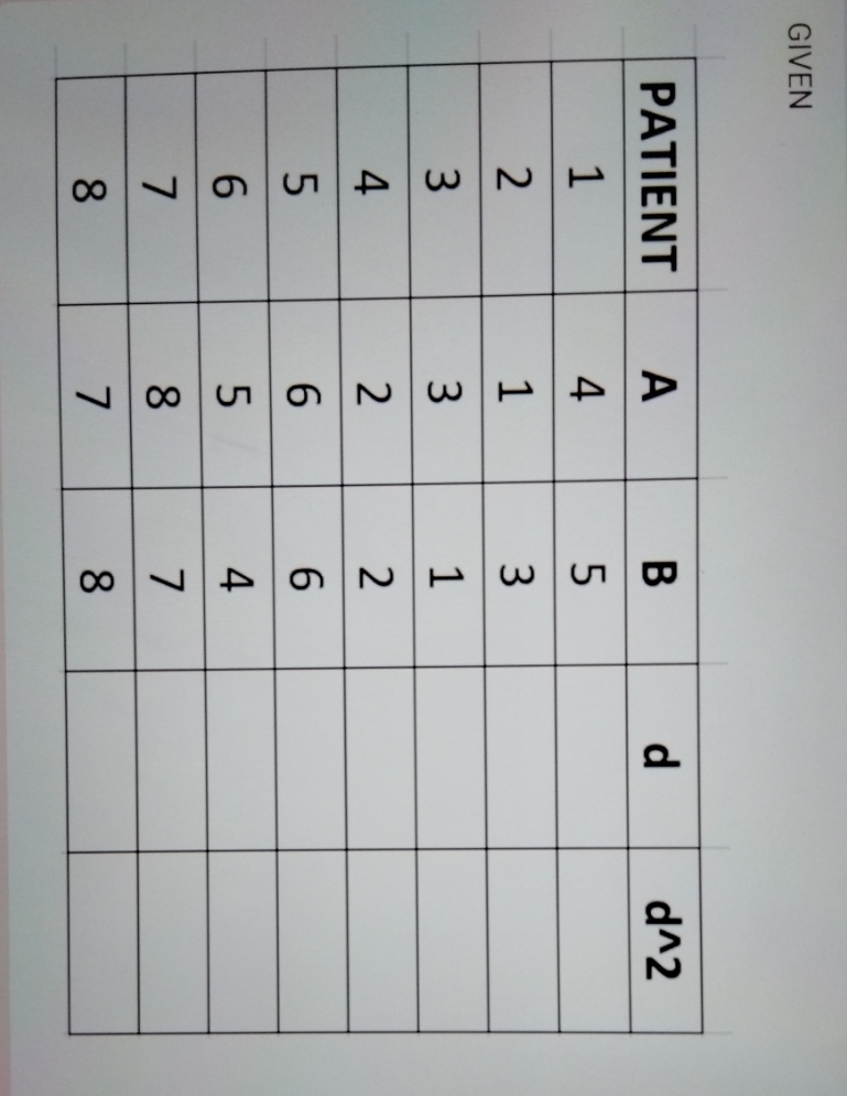 1. What is ?D^2?A. 12B. 8C.0D. -122. What is