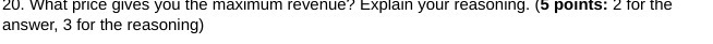 20. What price gives you the maximum revenue?