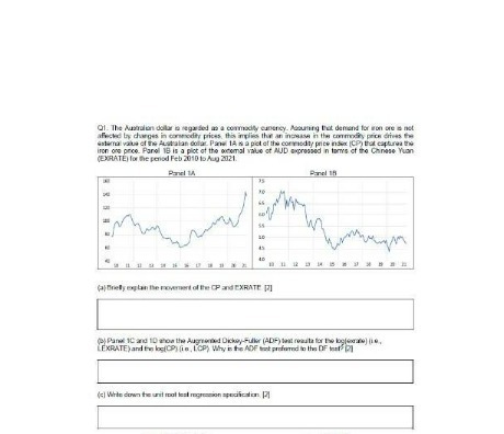 Ol. The Abandon dokar a regarded as a commodity