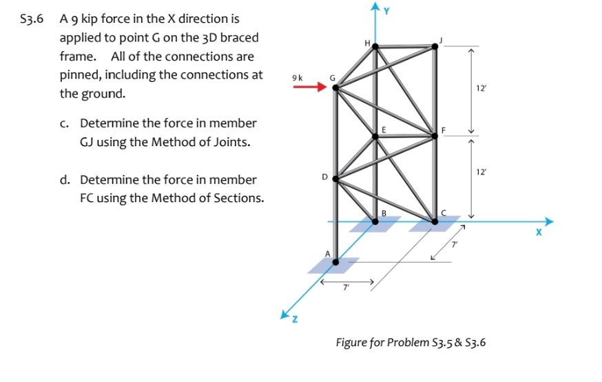 I'm having trouble understanding this problem 3.6