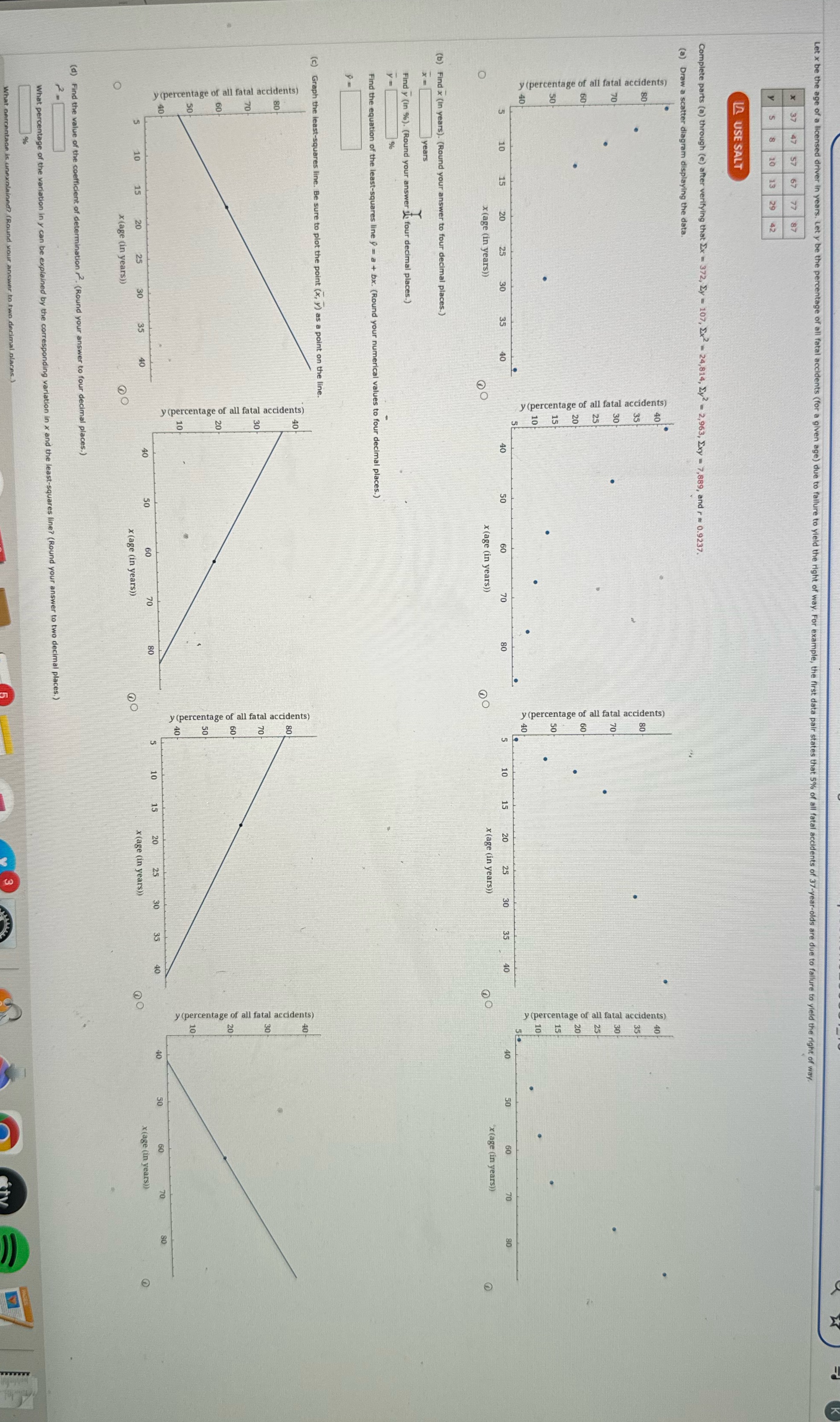 Let x be the age of a licensed driver in years.