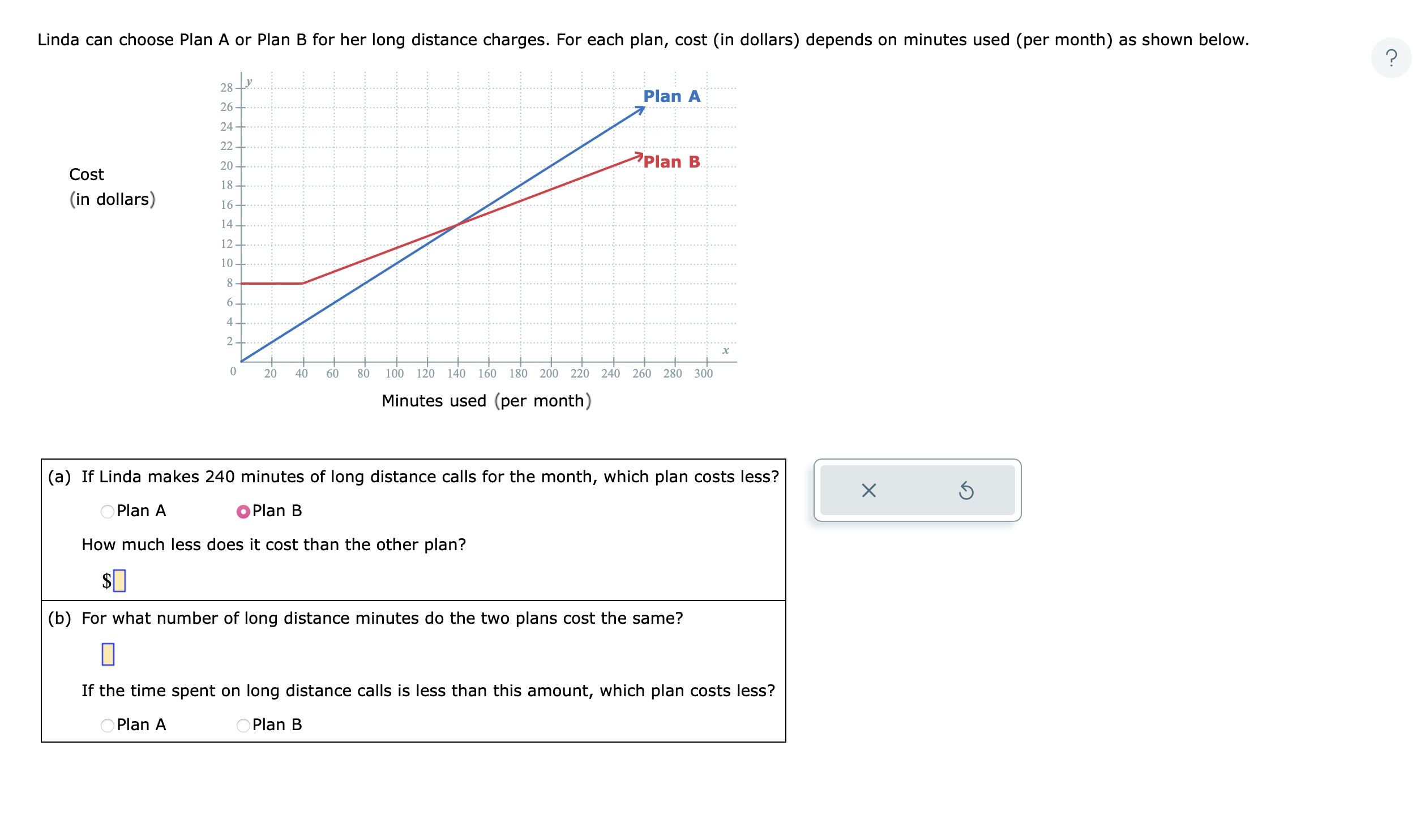 Linda can choose Plan A or Plan B for her long
