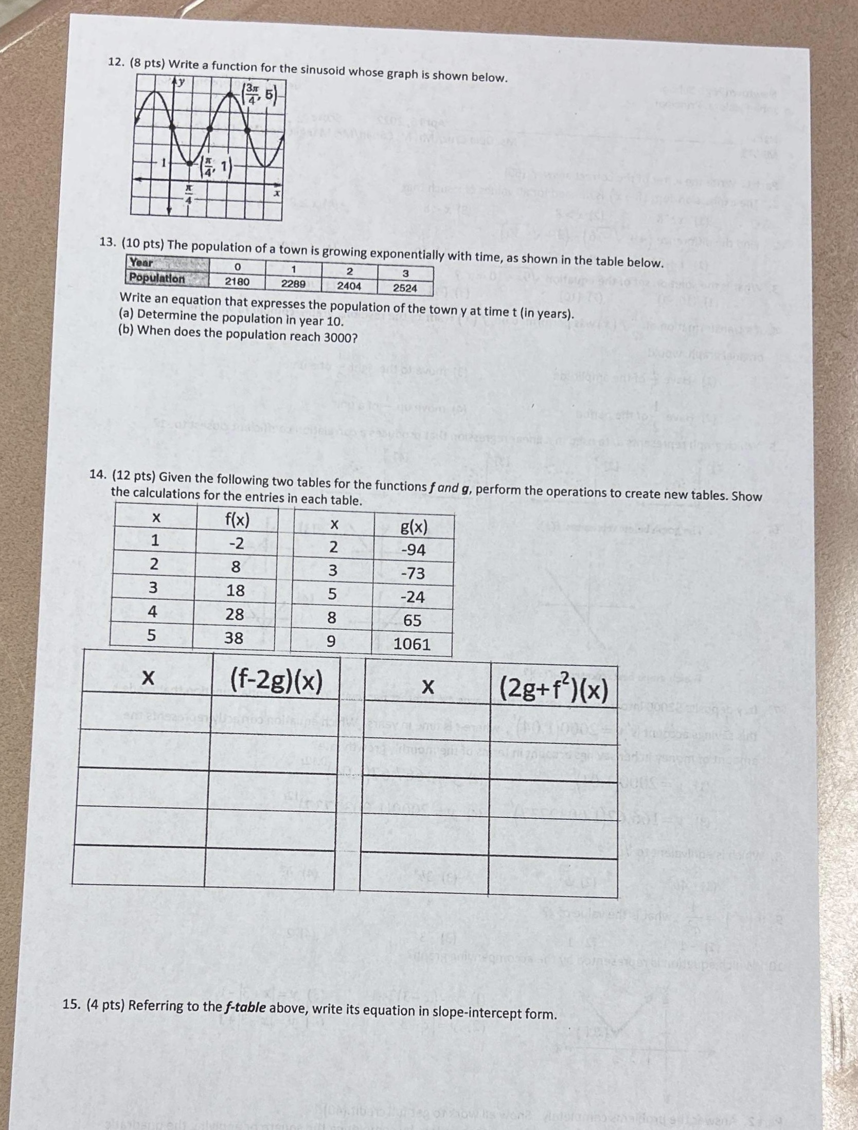 4. If a transformation of ~ f (x) was performed