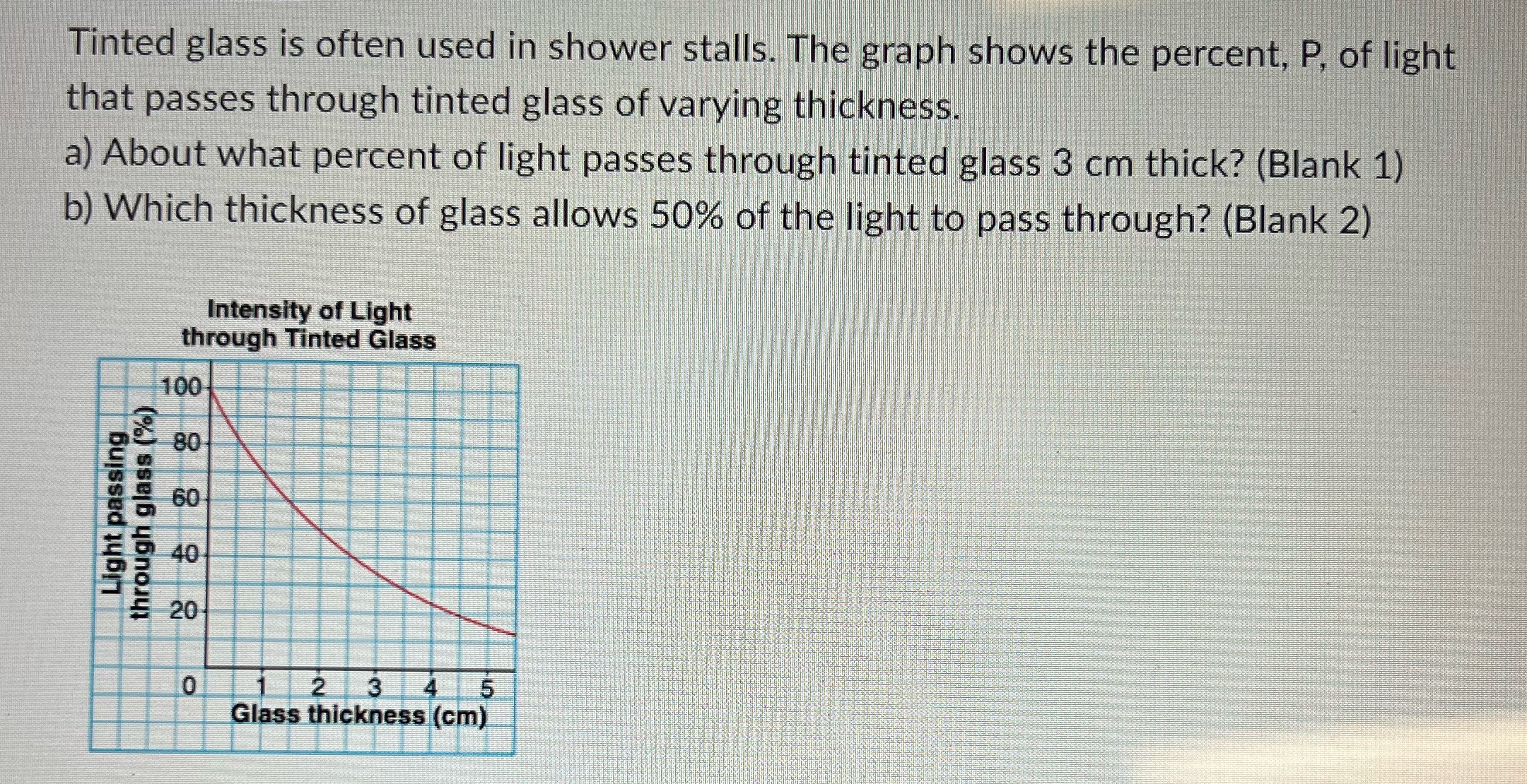 Tinted glass is often used in shower stalls. The