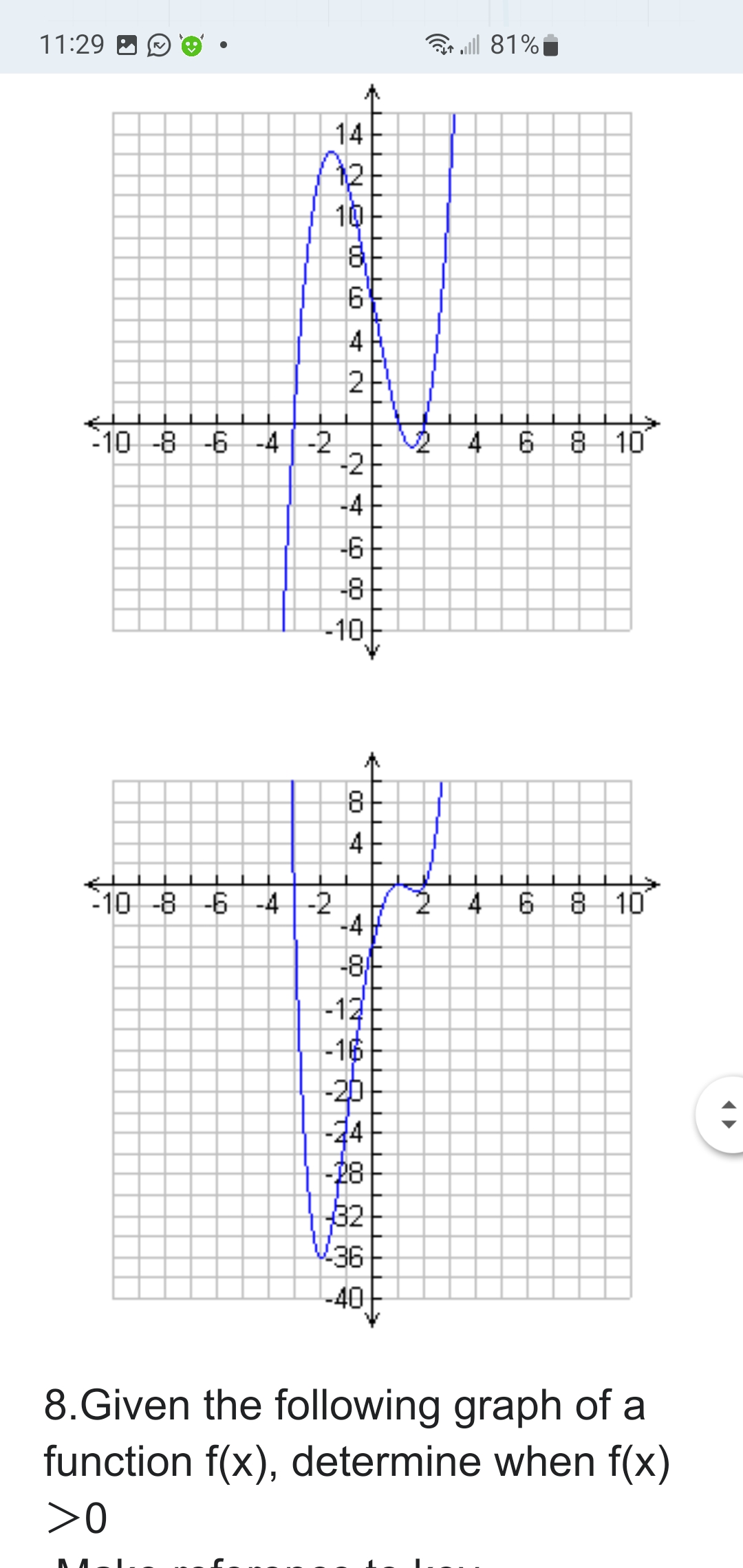 Please help me with this but Don't write the