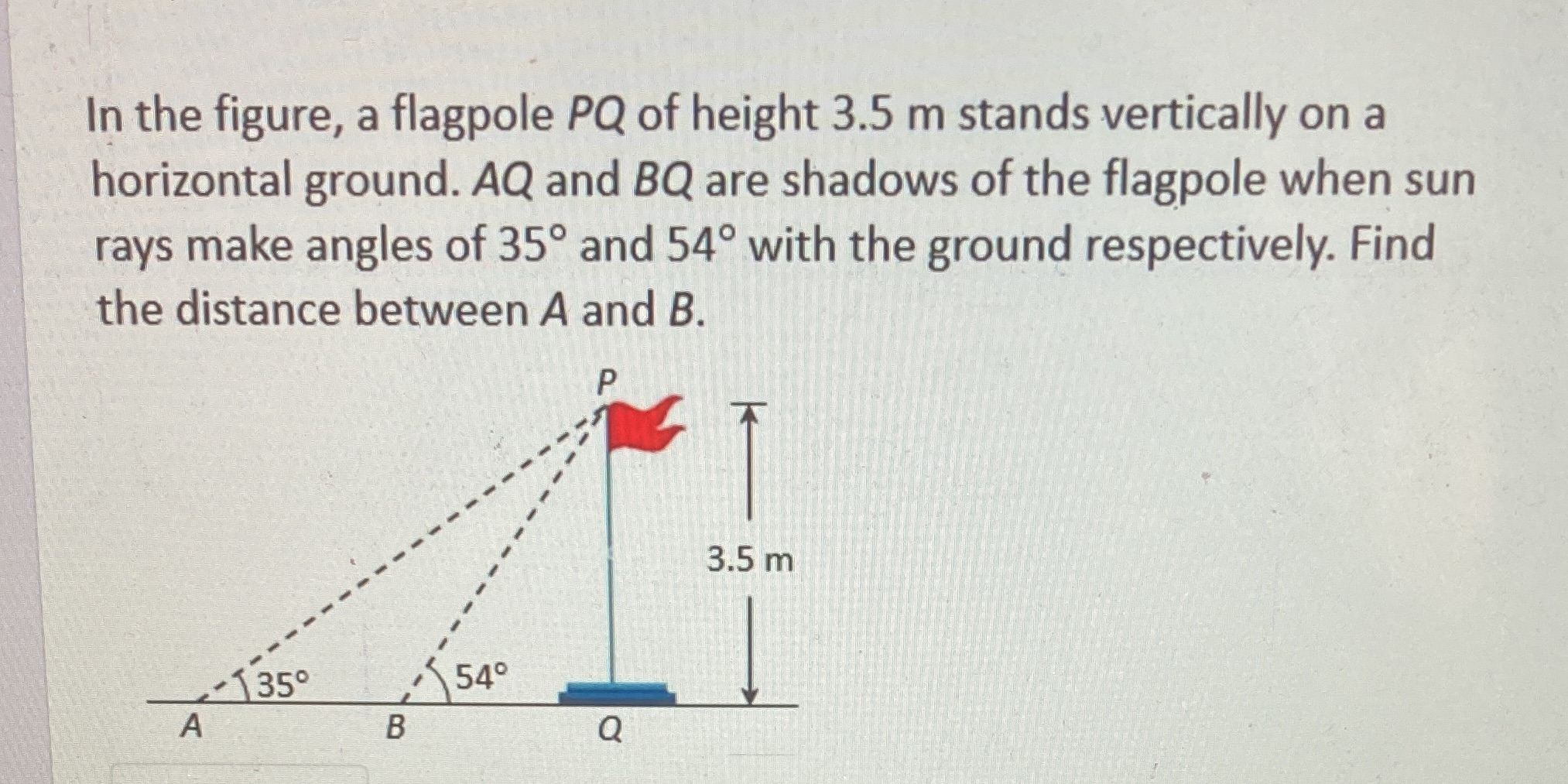 In the figure, a flagpole PQ of height 3.5 m
