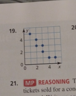 find equation of line of best fit and identify