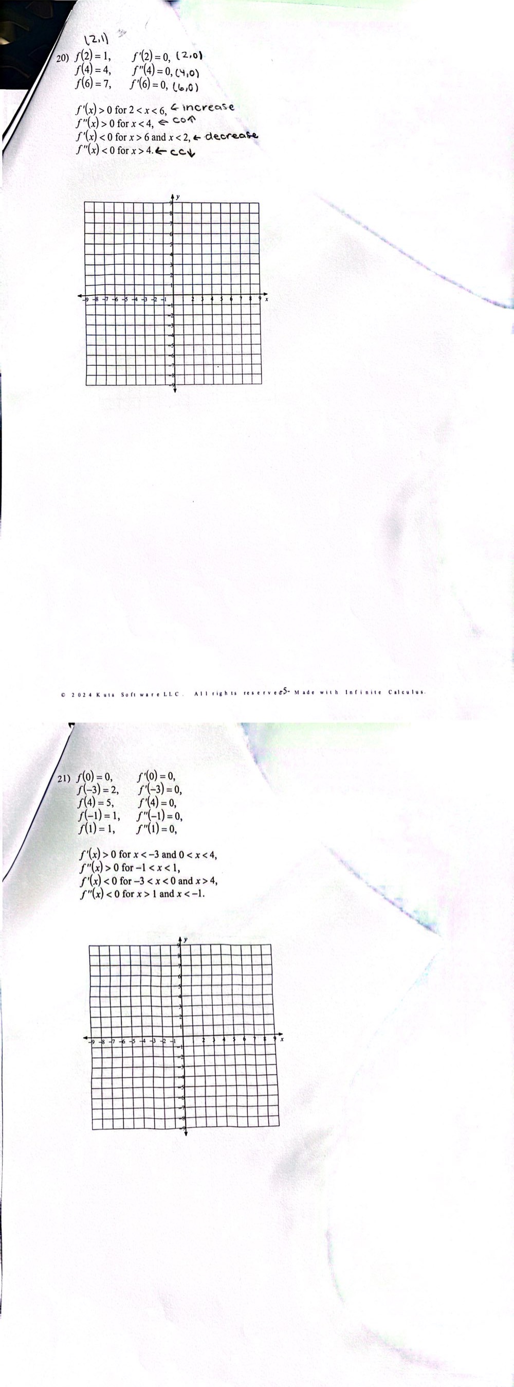 (2, 1) 3 20) f (2) = 1, S' (2) = 0, (2,0)