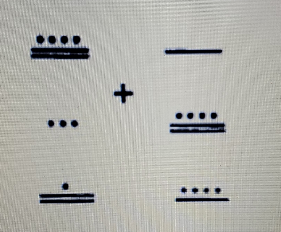 Add the following mayan numbers together. Make