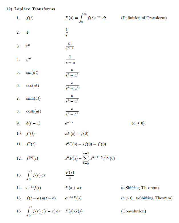Question 5 (11 marks) Consider the system of