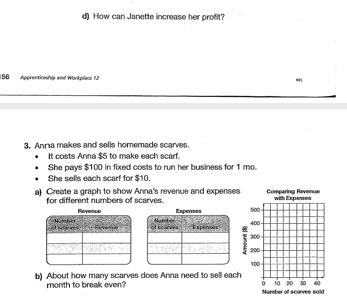 1. Renny is opening a French immersion summer