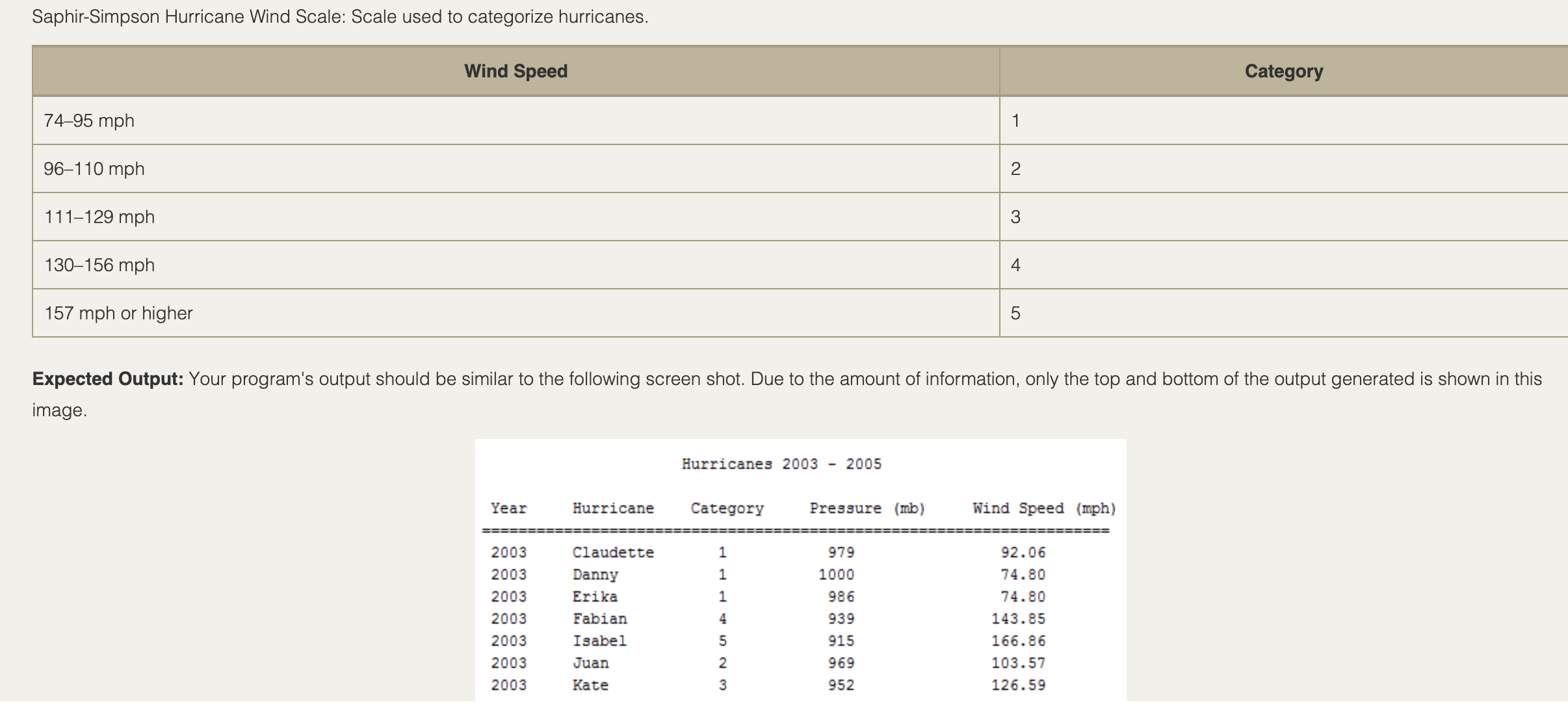 Instructions: Write an OOP program to calculate