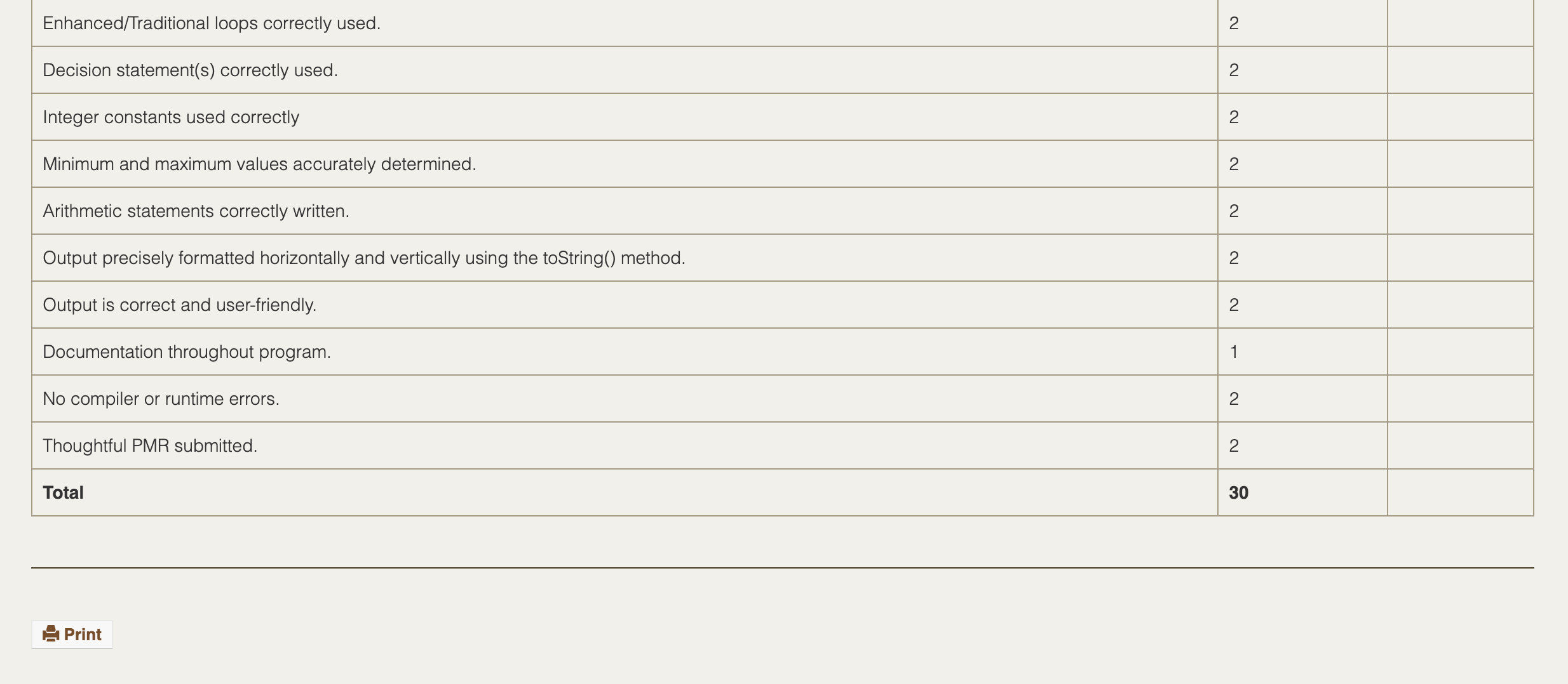 Instructions: Write an OOP program to calculate