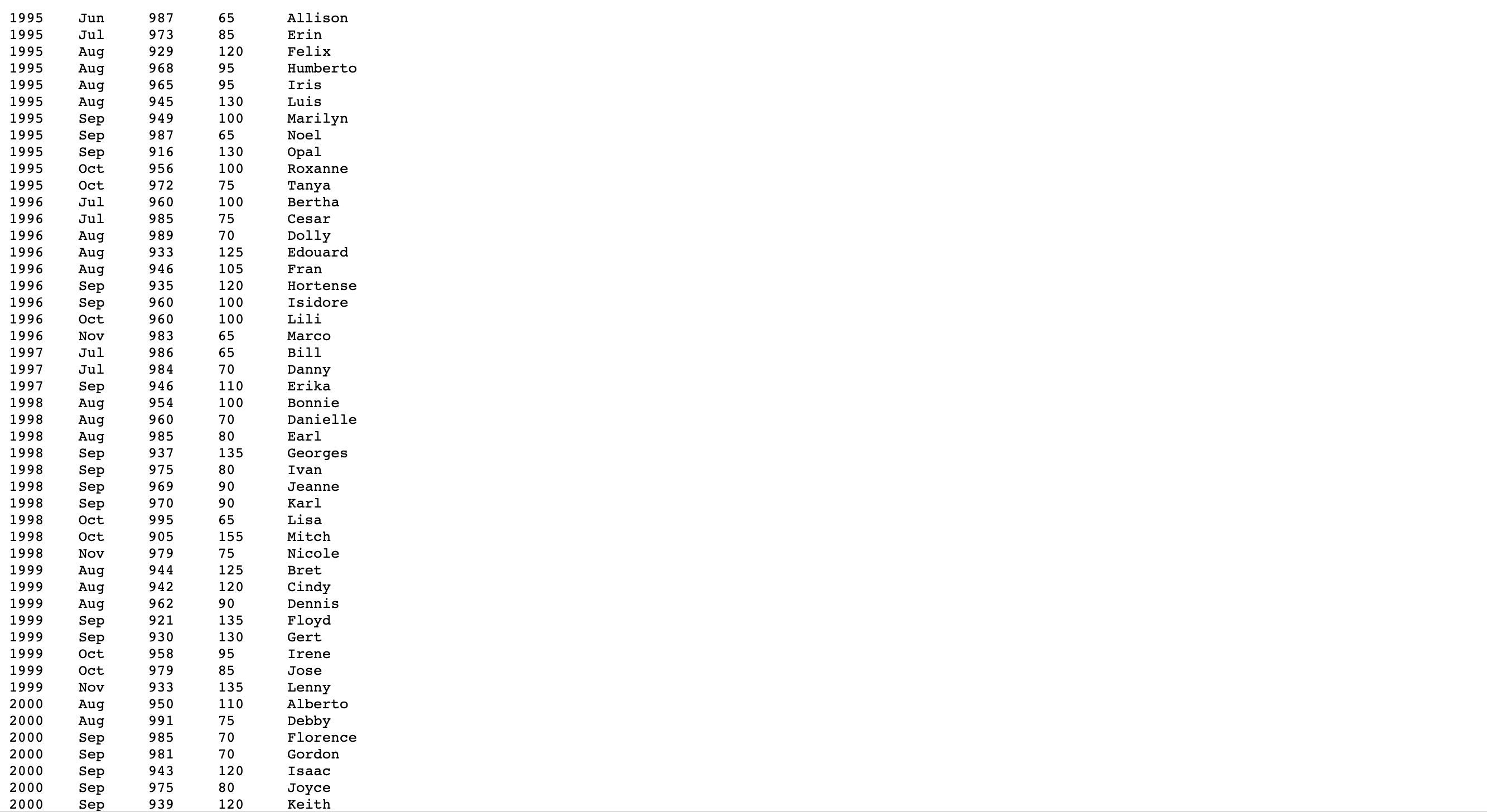 Instructions: Write an OOP program to calculate