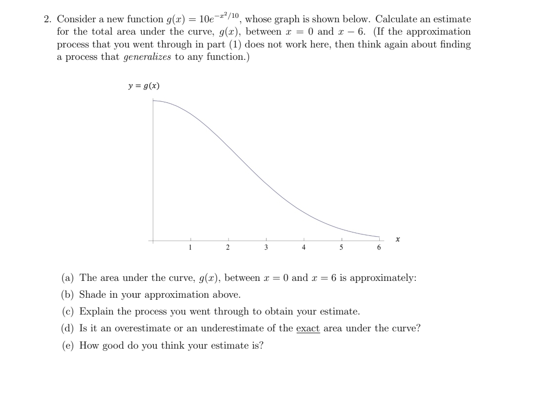 1. Consider the graph of the function f(x) below.