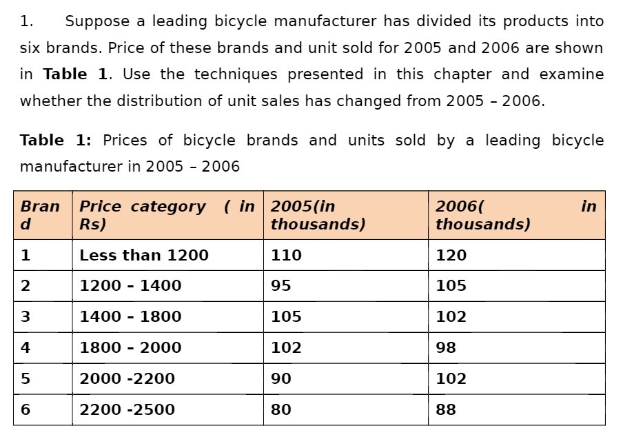 1. Suppose a leading bicycle manufacturer has