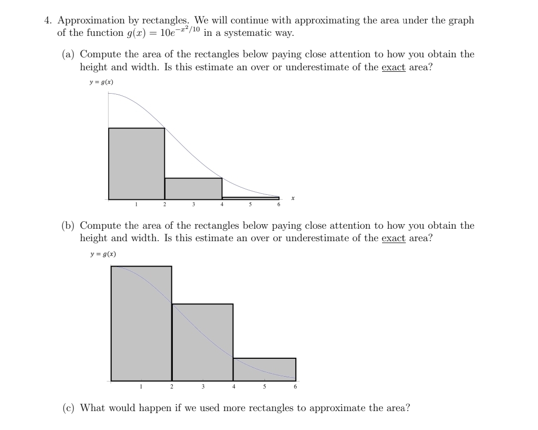 1. Consider the graph of the function f(x) below.