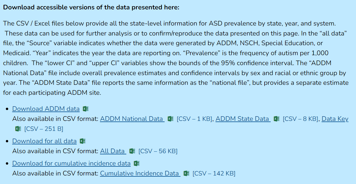 https://www.cdc.govcbddd/autism/data/index.html