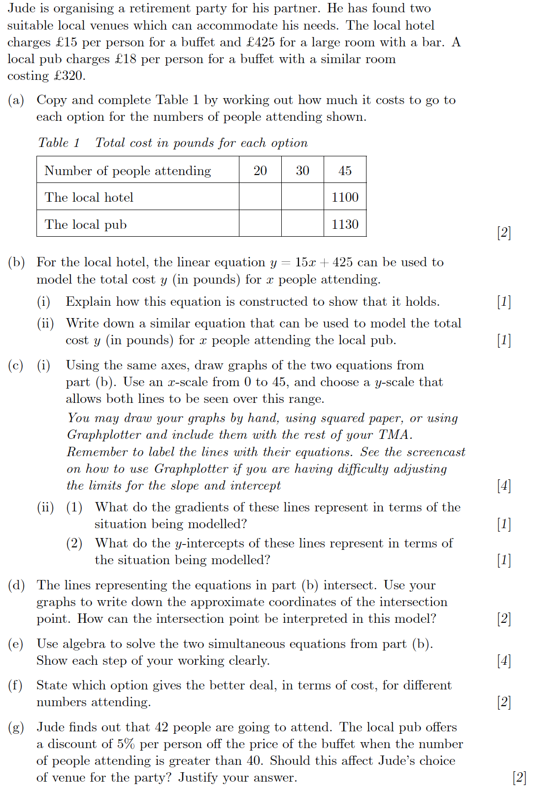Jude is organising a retirement party for his