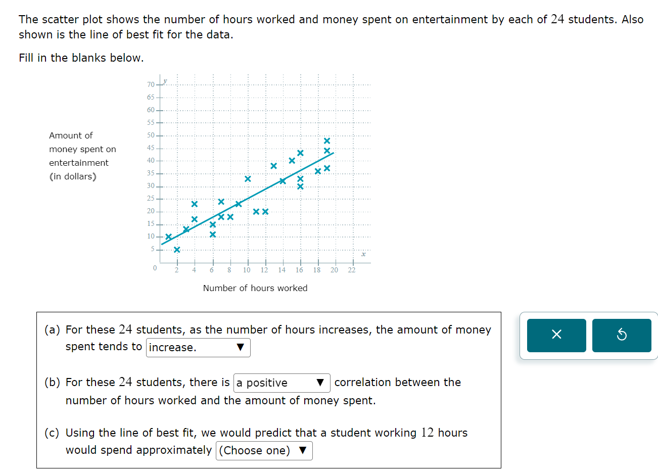 (a)For these 24 students, as the number of hours