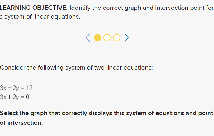 LEARNING OBJECTIVE: Identify the correct graph