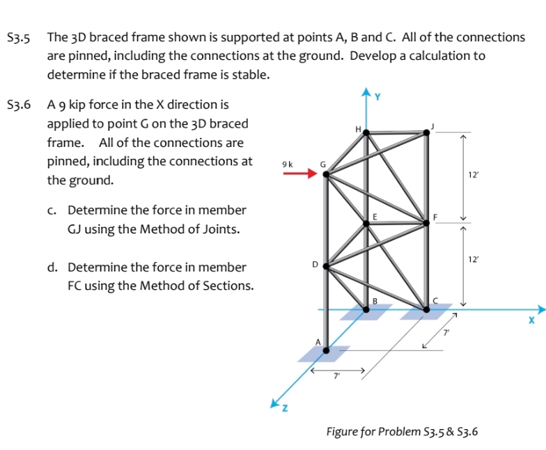 3.5 I'm not sure if I'm doing it right 53.6 The