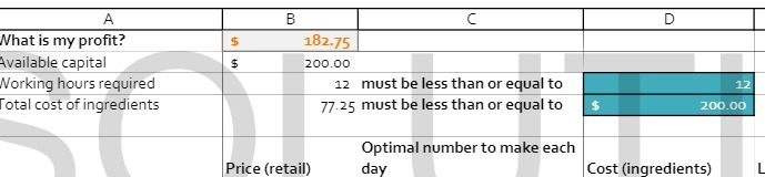 A B C D What is my profit? $ 182.75 Available