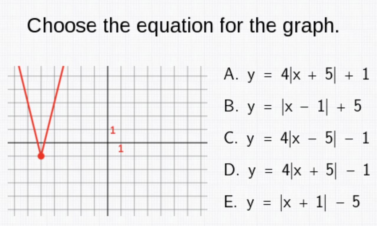 Choose the equation for the graph. A. y = 4x +