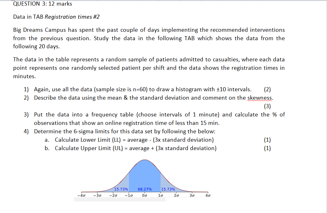 Assignment 3: INTERPRETING DATA Submission date: