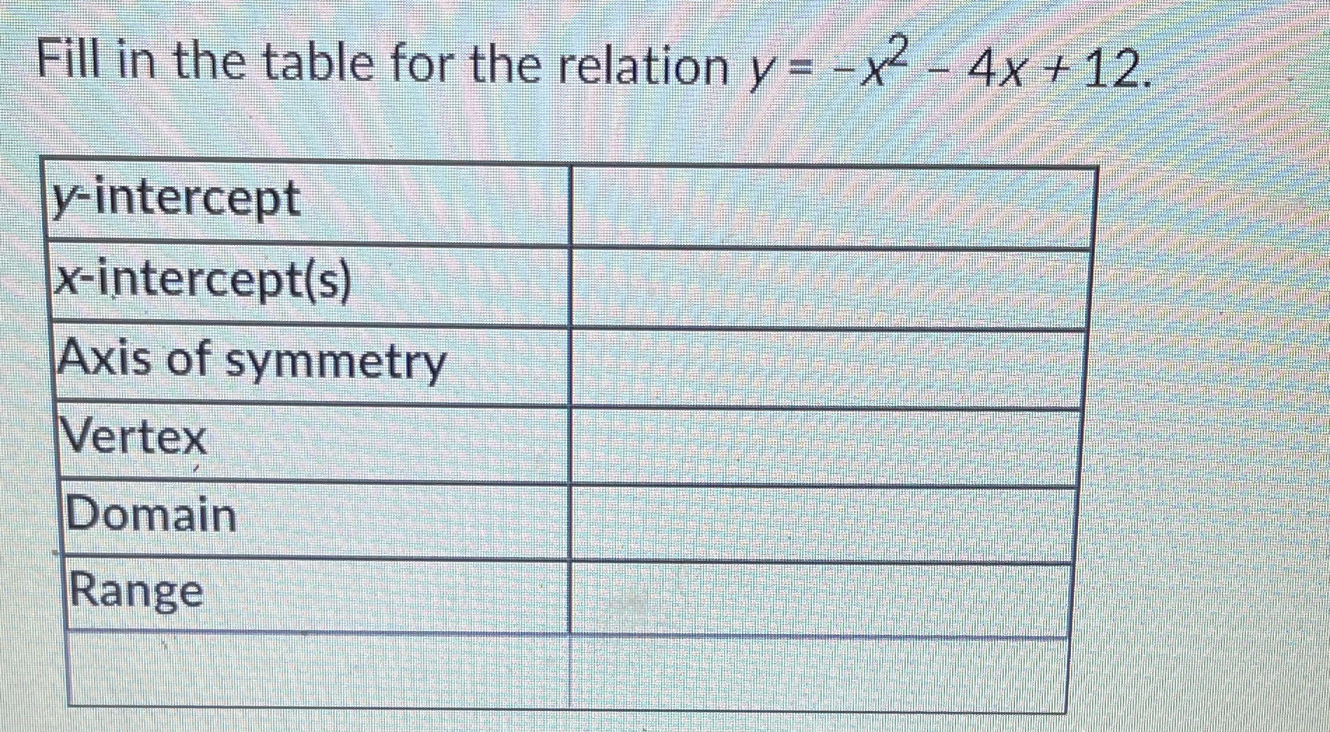 Fill in the table for the relation y = -x2 - 4x +