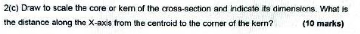 2(c) Draw to scale the core or kem of the
