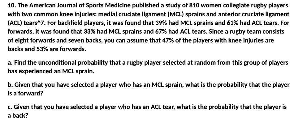 10. The American Journal of Sports Medicine