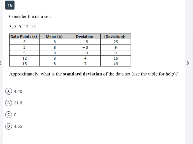 16 Consider the data set: 3, 5, 5, 12, 15 Data