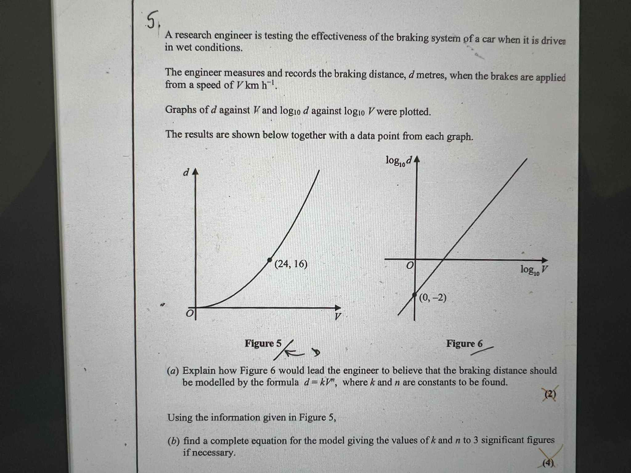 2 . P(3, 16) Figure 1 Figure 1 shows part of the